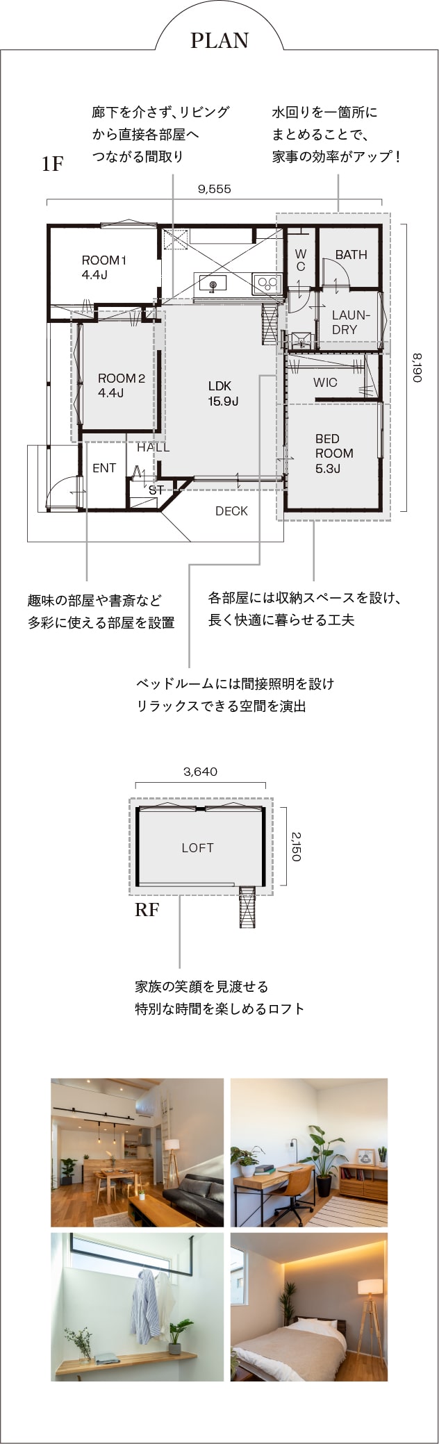 PLAN