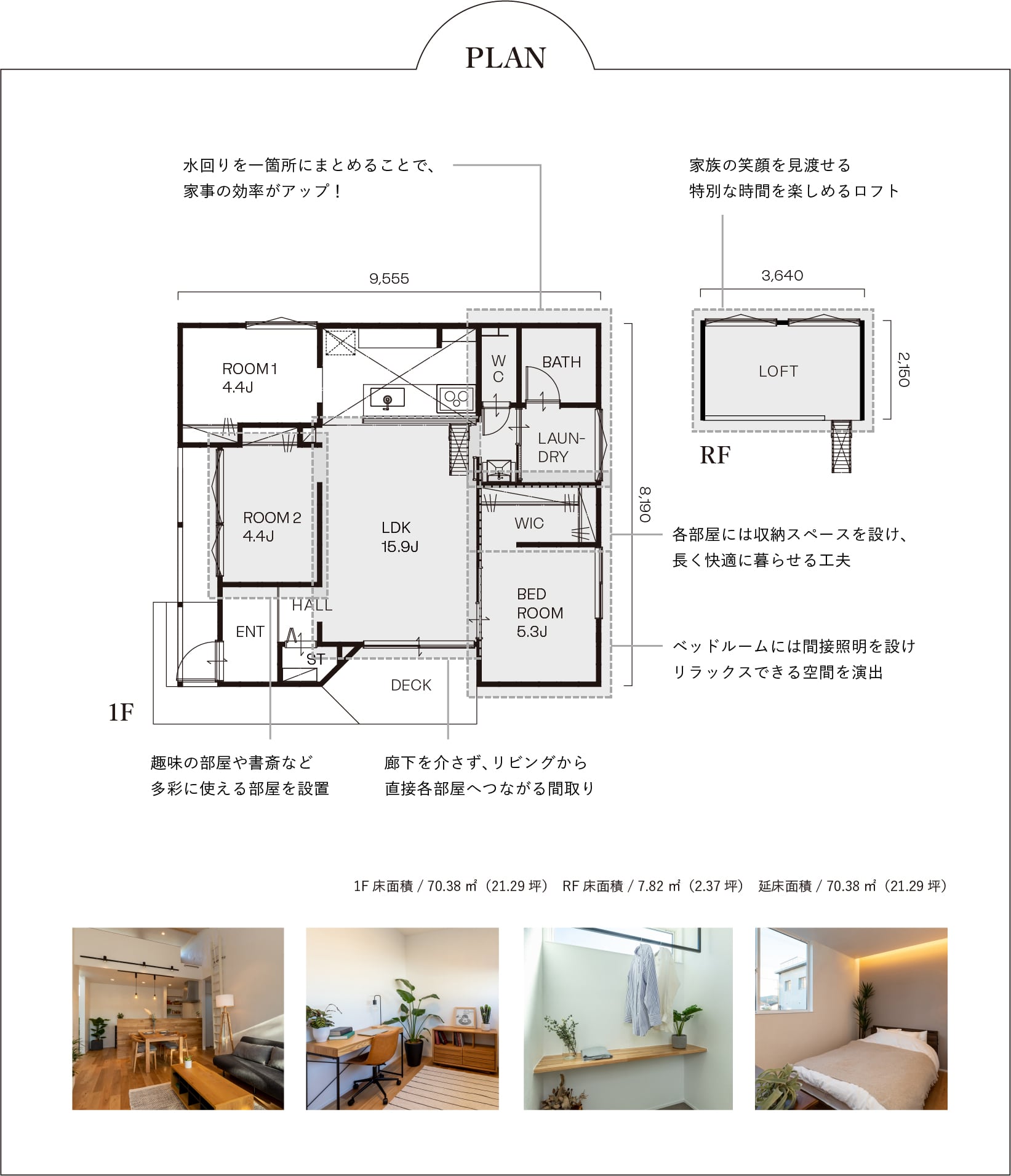 PLAN