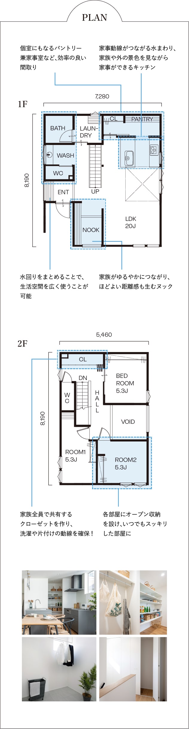 PLAN
