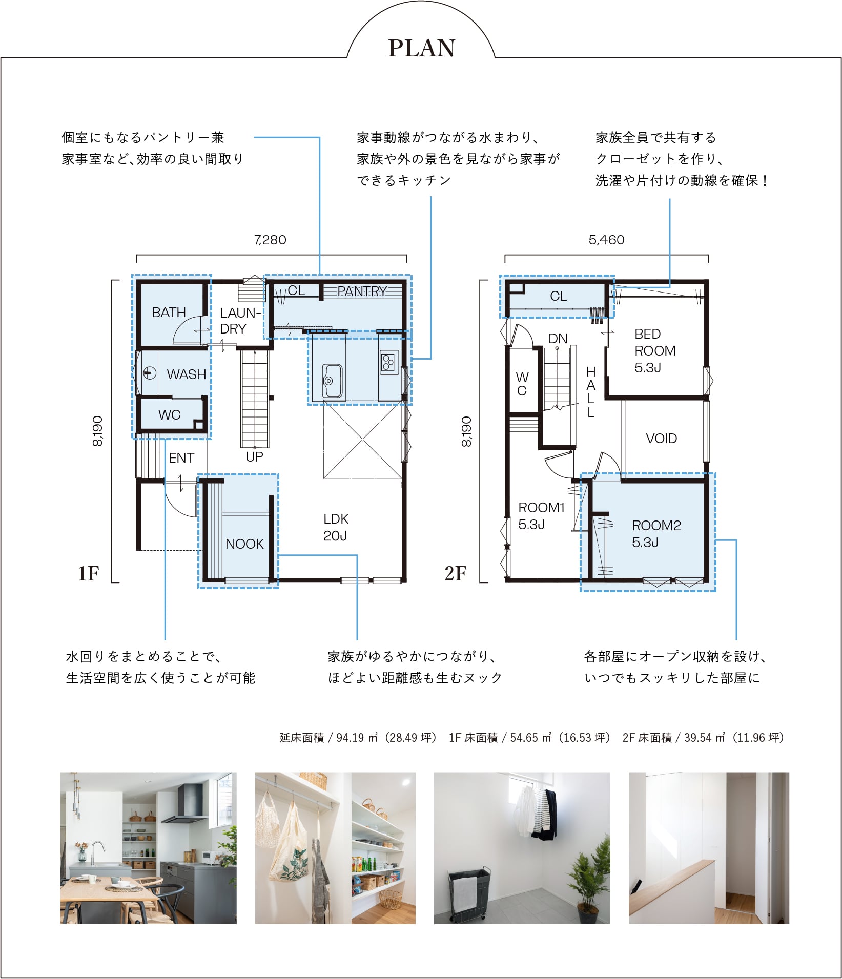 PLAN