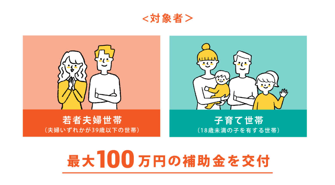 収納&生活動線にこだわった💡ロフトスペースのある平屋【特典あり】