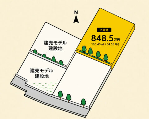 【残り1区画】分譲地 伊勢市小俣町(宮川駅)54.58坪