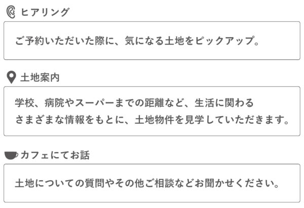 【CAFE スイーツ付き】家づくりの不安を1 日で解決！ 土地探し見学ツアー