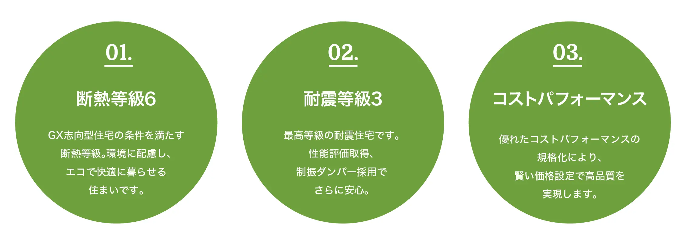 【3COINS(スリーコインズ)×HARMONY コラボ】三重県津市に 「スリコの家」モデルハウス見学会開催!