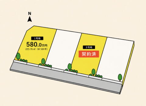 【残り1区画】分譲地（田丸駅）68.02坪