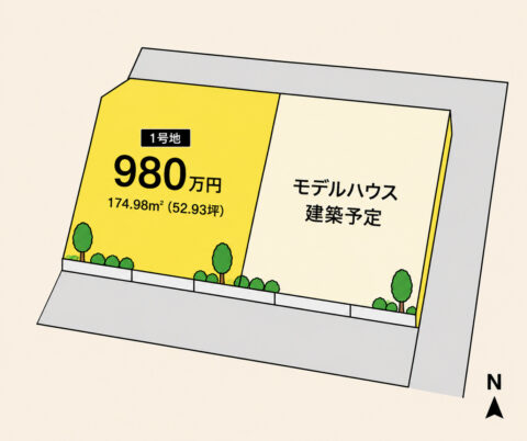 住宅用地 津市 幸町(阿漕駅)52.93坪
