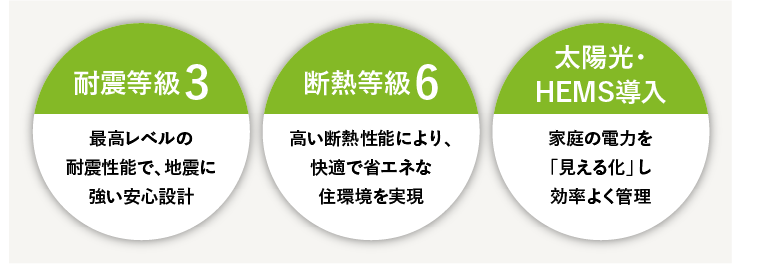 性能PC