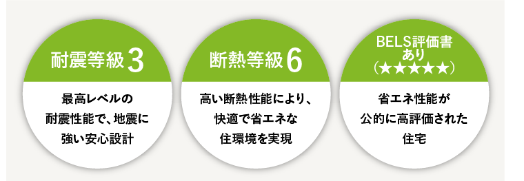 性能PC