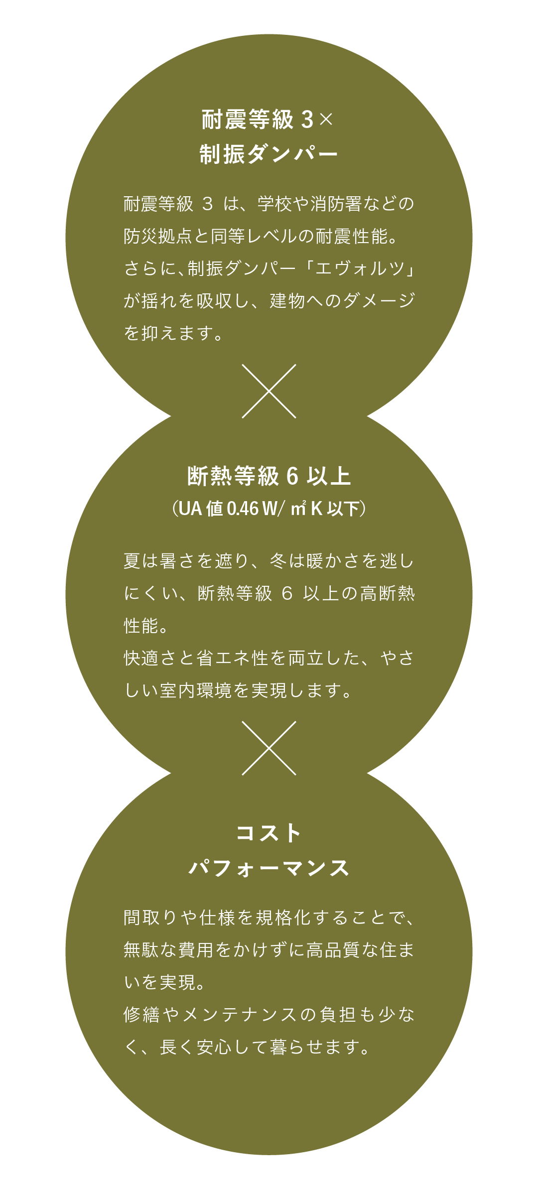「3COINS」と考えた、 日常の中に、”小さな幸せ”を見つける家。