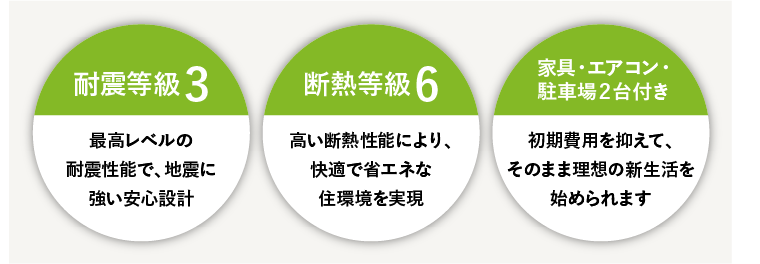 性能PC