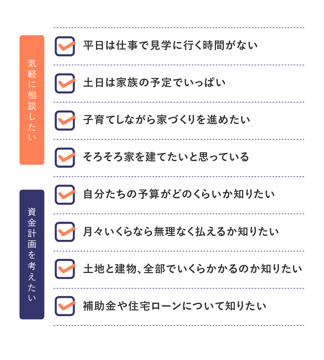 ＼仕事終わりに、見に行こう。／平日ナイター見学会＆資金相談会